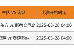 转会期体能课后，马赛外线爆发备战足总杯，质疑声仍在，球探报告显示潜力的简单介绍-九游娱乐官方