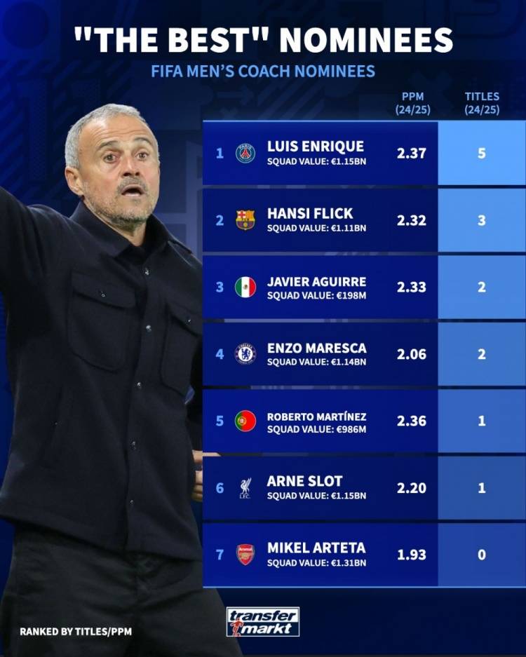 英超集结日再迎强敌，那不勒斯更衣室发声，主帅态度：气氛紧张，年轻球员得到机会的简单介绍